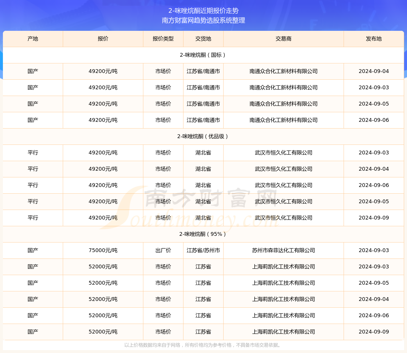 新澳天天开奖资料065期 16-03-36-29-26-08T：42,新澳天天开奖资料详解，065期开奖结果及深度分析