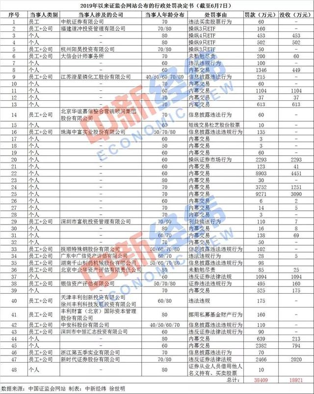 新奥内部长期精准资料102期 03-14-18-19-32-38J：04,新奥内部长期精准资料解析第102期，深度探索数字背后的秘密与策略展望 03-14-18-19-32-38J，04