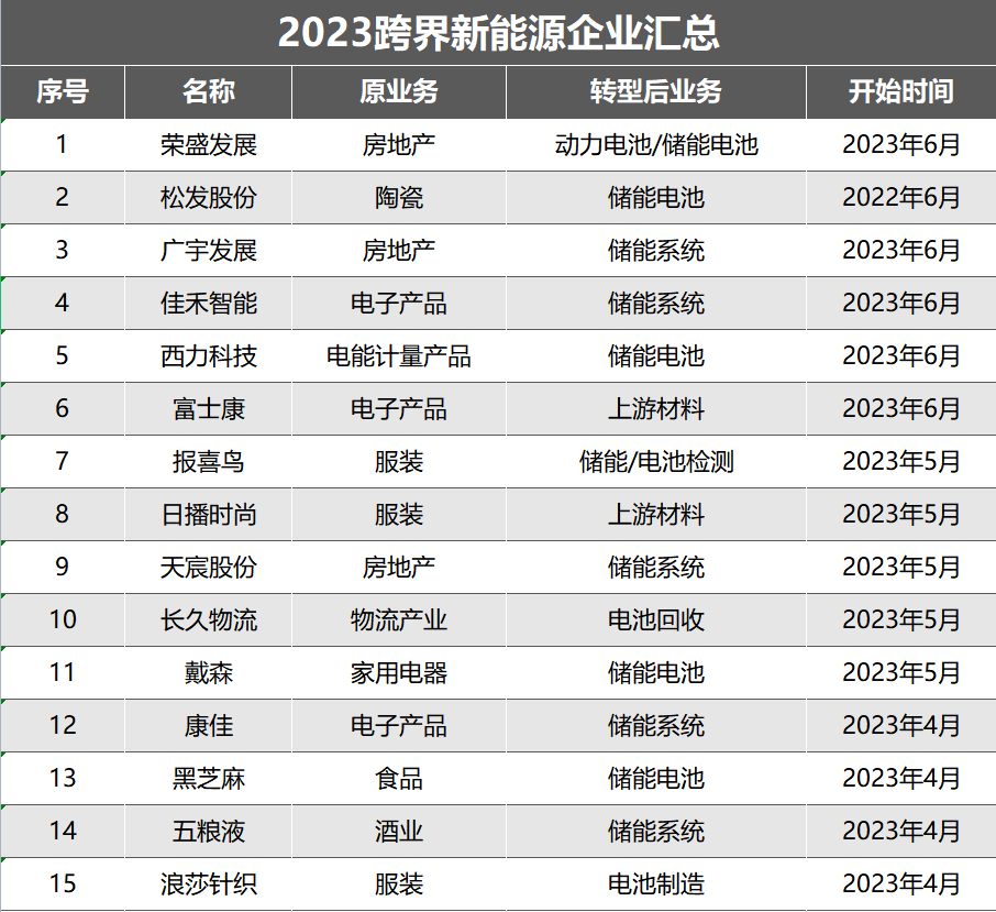 777788888新澳门开奖028期 48-21-15-30-13-07T：35,探索数字世界的奥秘，新澳门开奖数据解析