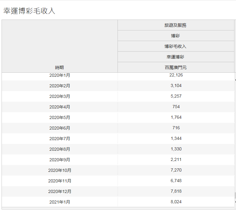 奥门天天开奖码结果2025澳门开奖记录4月9日079期 45-27-30-18-05-46T：35,澳门彩票开奖记录与奥门天天开奖码结果分析——以2025年4月9日第079期为例