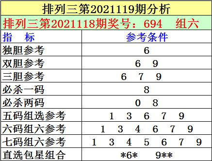 三肖必中特三肖三码官方下载119期 03-09-31-40-47-49Z：33,三肖必中特三肖三码官方下载119期，探索数字彩票的新奥秘