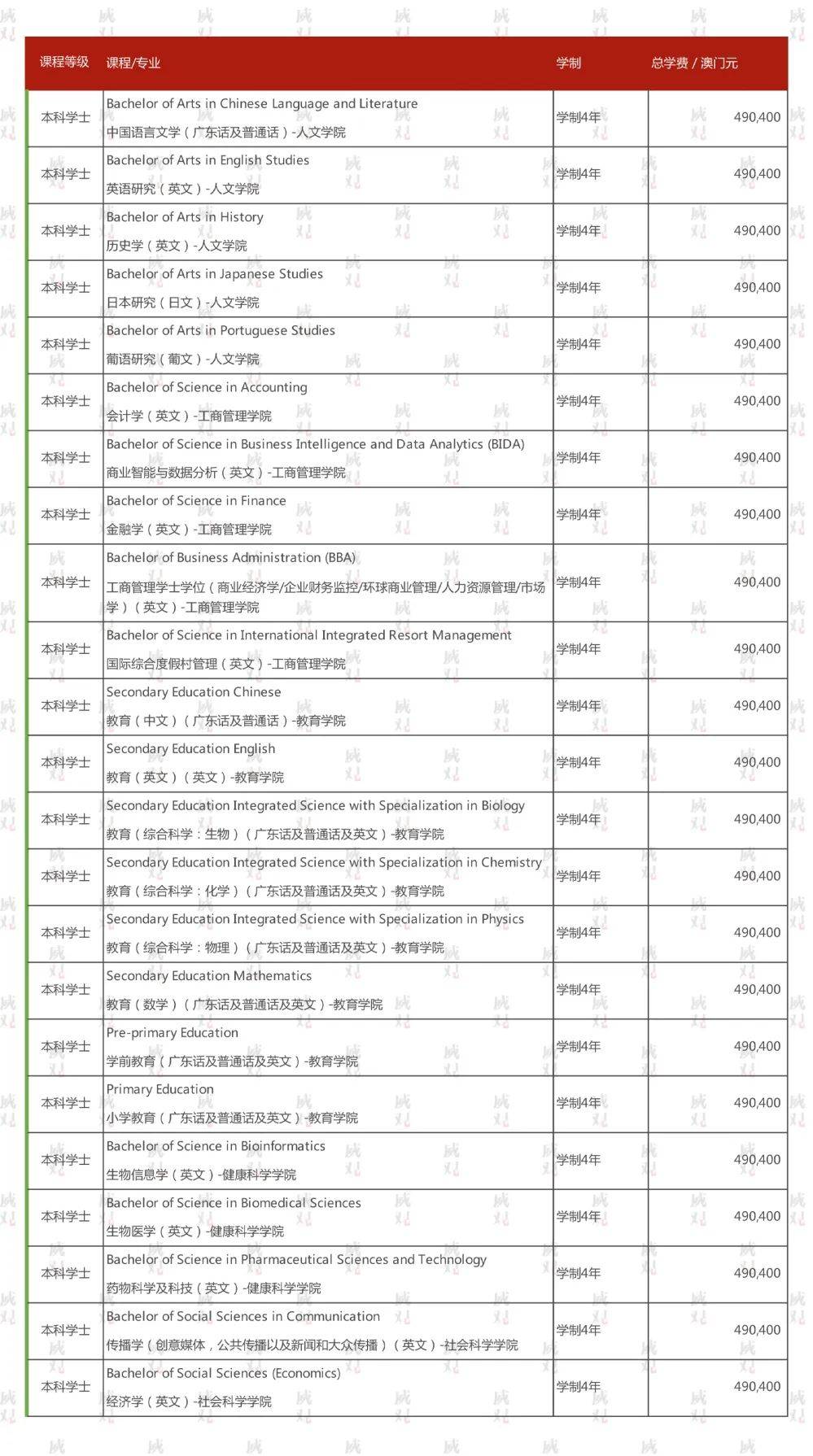 新澳门资料大全正版资料2024006期 08-20-30-36-41-44C：07,新澳门资料大全正版资料解析与探索——以2024006期为例，深度解读数字背后的奥秘