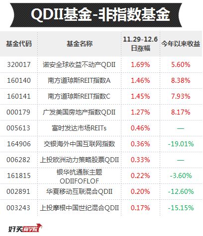 新奥彩2025最新资料大全061期 28-29-39-40-42-43F：36,新奥彩2025最新资料大全第061期，深度解析与预测