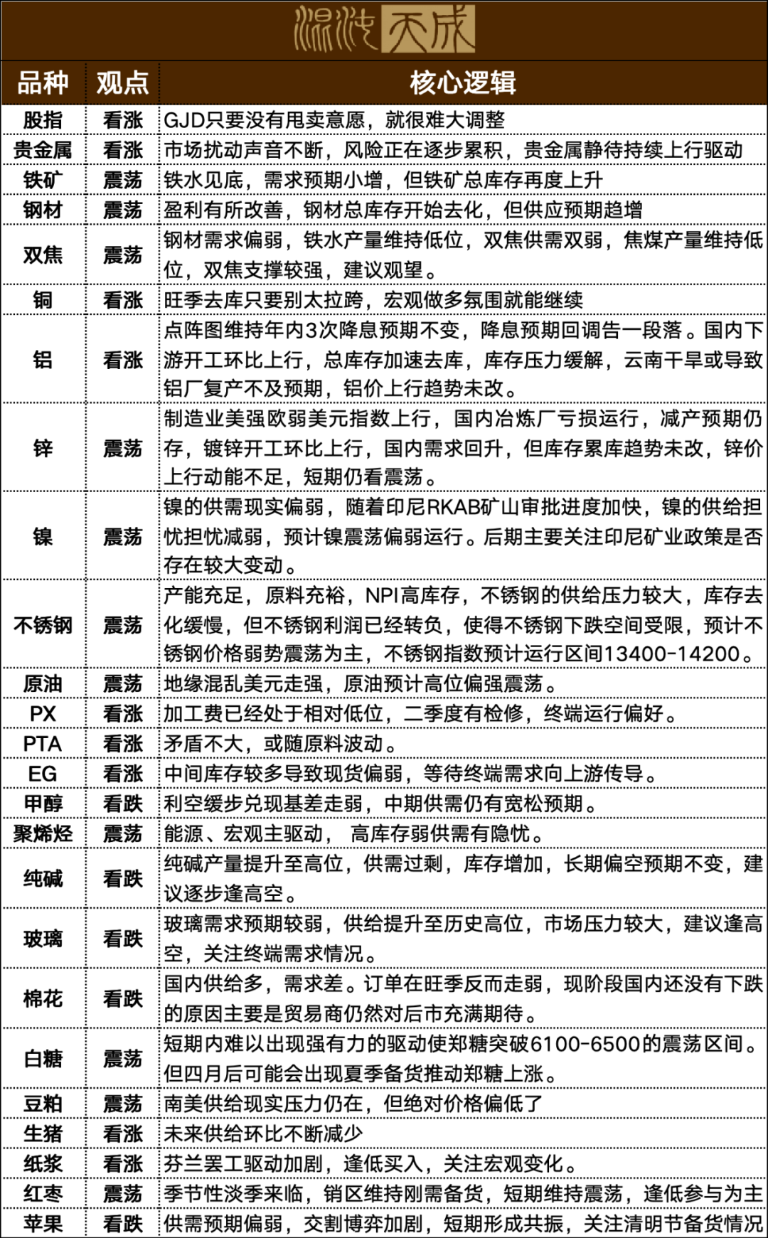 2025年今期2025新奥正版资料免费提供028期 03-18-38-40-43-46R：17,探索未来之门，关于新奥正版资料免费提供的深度解析与探索 —— 以特定期数为例（第028期至第03期）