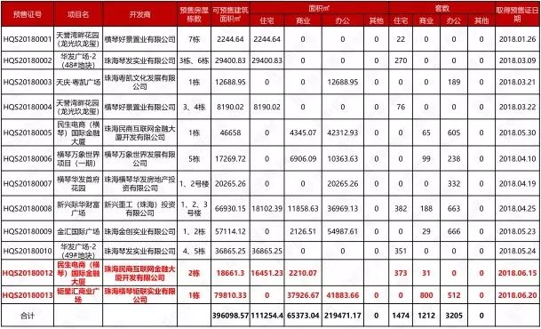 新奥门资料大全正版资料2025099期 12-17-24-39-40-46Y：01,新奥门资料大全正版资料解析，探索2025099期的数字奥秘